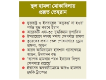 একজন শত্রুসেনাও জীবিত ফিরবেন না, বলল ইরান  