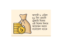 বিশেষ নিলামে ১০ হাজার কোটি টাকা ঋণ নিচ্ছে সরকার  