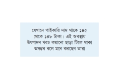 করের চাপে নাজেহাল পোল্ট্রি খাত  