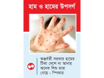 মৃত্যু ২০০ ছাড়াল, উদ্বেগ  