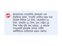 সিদ্ধান্ত পুনর্বিবেচনার আহ্বান বিভিন্ন রাজনৈতিক দলের  