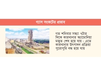 কাঁচামালের অভাবে সার কারখানা বন্ধ  