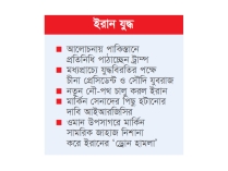 উত্তেজনার মাঝেই সংলাপ চায় যুক্তরাষ্ট্র, ইরানের না  