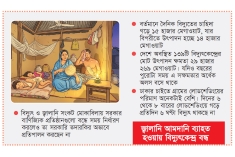 লোডশেডিংয়ে বেশি ভুগছে গ্রাম  