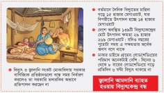 লোডশেডিংয়ে বেশি ভুগছে গ্রাম