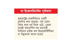 মধ্যবর্তী নির্বাচনে ট্রাম্পের কপালে ‘দুর্ভোগ’ আছে  