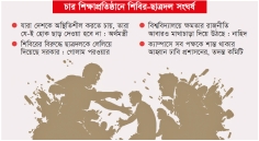 হঠাৎ উত্তপ্ত ছাত্ররাজনীতি 