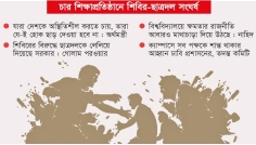 হঠাৎ উত্তপ্ত ছাত্ররাজনীতি