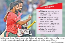 হৃদয়-পারভেজ-শামীম ঝড়ে রেকর্ড গড়া জয় বাংলাদেশের  