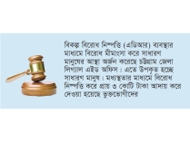 চট্টগ্রামে লিগ্যাল এইডে এক বছরে ১২০০ মামলা নিষ্পত্তি  