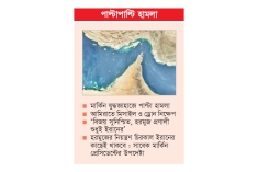 কঠিন পরীক্ষার মুখে মধ্যপ্রাচ্য   