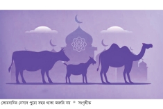 যাদের ওপর কোরবানি ওয়াজিব 
