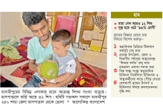 ৪৫১ মৃত্যু, দ্রুত চিকিৎসা ও টিকায় গতি আনার পরামর্শ  
