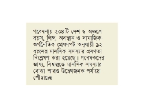 বিশ্বে প্রায় ১২০ কোটি মানুষ মানসিক সমস্যায় ভুগছেন  