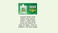 বিসিবি নির্বাচনের তফসিল ও ভোটার তালিকা নিয়ে চ্যালেঞ্জ