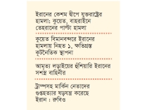 মার্কিন হামলার জবাবে কুয়েত বাহরাইনে ইরানের হামলা  
