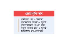 ৬০ দেশে বাড়তি মার্কিন শুল্কের প্রস্তাব, আছে বাংলাদেশও  