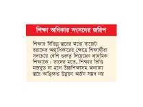 শিক্ষায় জিডিপির ৫ শতাংশ বরাদ্দ চান ৬২% শিক্ষার্থী  