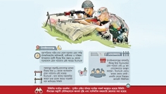 সীমান্তে উত্তেজনা, কঠোর বিজিবি