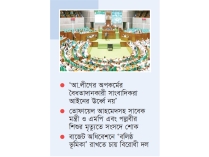 শুরু হলো বাজেট অধিবেশন  