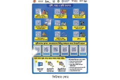কিউআর কোড স্ক্যানে মিলছে কৃষি, স্বাস্থ্য ও পুষ্টি তথ্যসেবা  