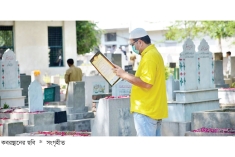 কবর জিয়ারতের দোয়া ও নিয়ম  
