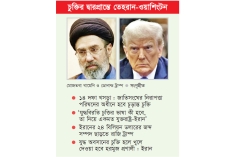 ‘ইরানের দাবি মেনেই’ চুক্তি  