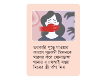 গৃহকর্মী নির্যাতনকারী পুলিশ দম্পতি গ্রেপ্তার  