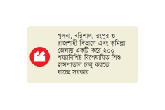 ৬ মাসের মধ্যে চালু হচ্ছে ৫ বিশেষায়িত শিশু হাসপাতাল  