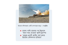 ইরানের ভয়াবহ জবাব, ৮ মার্কিন সামরিক স্থাপনা পুরোপুরি ধ্বংস  