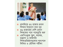 লক্ষাধিক শিক্ষক নিয়োগের পরিকল্পনা সরকারের  