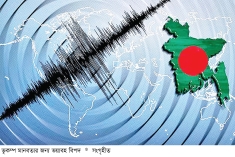 প্রাকৃতিক বিপর্যয় মোমিনের সতর্কবার্তা 