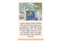 রপ্তানি ভর্তুকির আবেদন নিরীক্ষায় বাংলাদেশ ব্যাংকের নতুন নির্দেশনা  