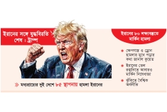 পাল্টাপাল্টি হামলায় ফের উত্তপ্ত মধ্যপ্রাচ্য  