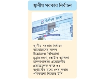 ওয়ার্ড ও সীমানা বিন্যাস দ্রুত শেষ করার তাগিদ ইসির  