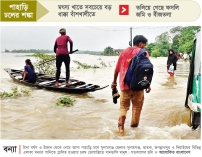 বন্যা-পাহাড়ধসে ক্ষতির মুখে পূর্বাঞ্চলের মানুষ  