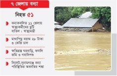 দুর্ভোগে ১০ লাখ বানবাসি  