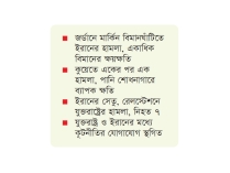 পাল্টাপাল্টি হামলায় ইরানের সেতু ও মার্কিন বিমান ধ্বংস  