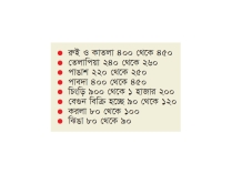 বৃষ্টি-বন্যার ধাক্কায় রাজধানীর বাজারে অস্থিরতা, ভোগান্তিতে ক্রেতারা  