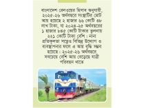 রেলওয়ের আয় বেড়েছে ২২১ কোটি টাকা  