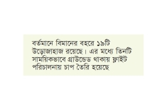 বিমানের নতুন উদ্যোগ, লিজে ১০ উড়োজাহাজের পরিকল্পনা  