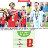 ইয়ামালের উল্লাস, মেসির কান্না  