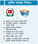 ইসির সামনে বড় পরীক্ষা 