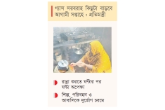 গ্যাস সংকটে জনদুর্ভোগ স্বস্তি মিলবে কবে  