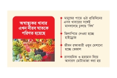 ফলের বাজারে বিষের থাবা, নেপথ্যে কারা?  