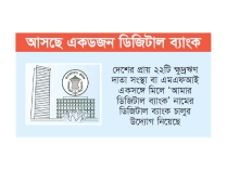 আর্থিক খাতে নতুন সম্ভাবনা  