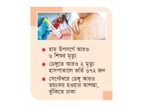 হামে মৃত্যু বাড়ছেই চোখ রাঙাচ্ছে ডেঙ্গু  