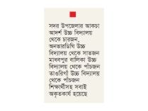 ঠাকুরগাঁওয়ে পাঁচ বিদ্যালয়ের প্রধানকে শোকজ  