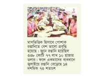 ইতালিসহ ইউরোপের বাজারে পোশাক রপ্তানি প্রবৃদ্ধি  