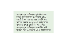 লোকসান কাটাতে ১৮ হাজার কোটি টাকা ভর্তুকি চায় বিপিসি  